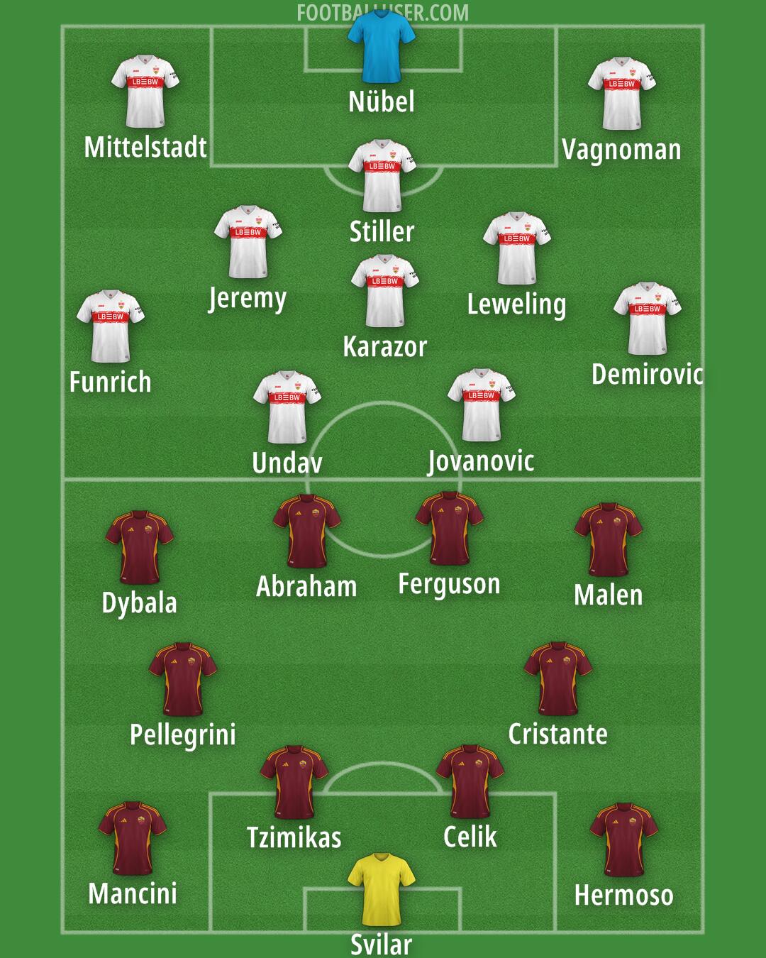 Custom Team Formation 2026