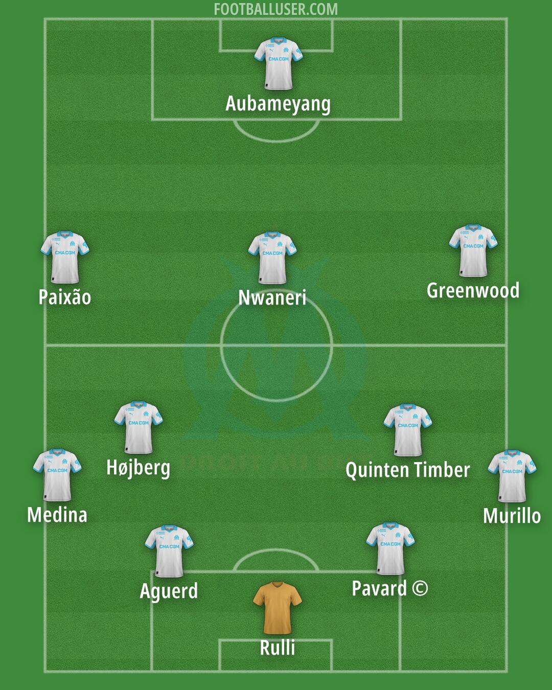 Marseille Formation 2026