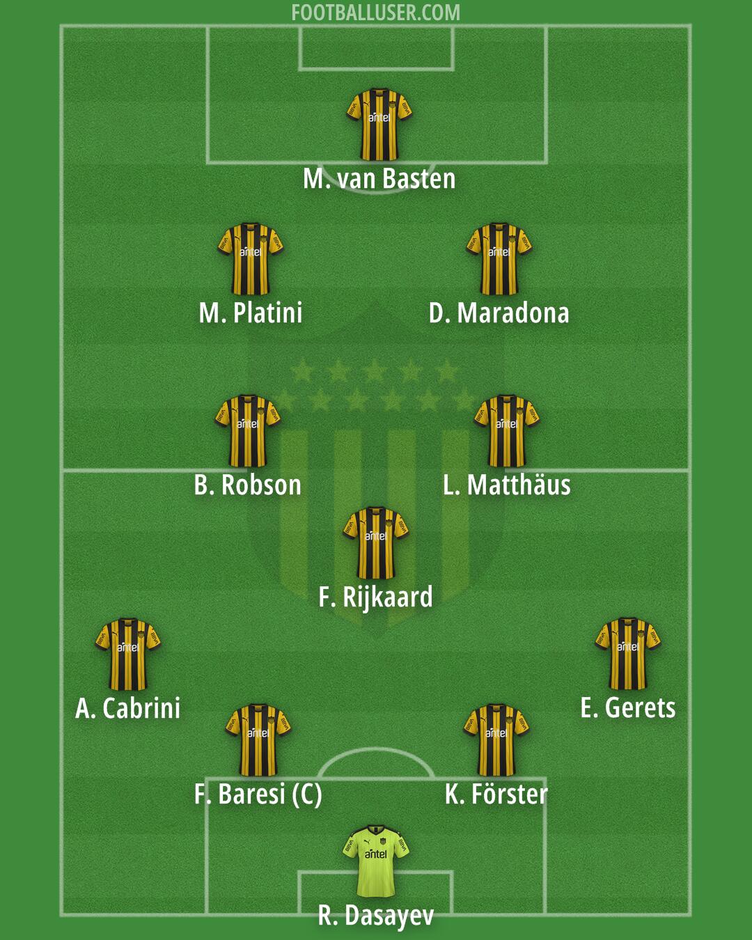 Peñarol Formation 2026