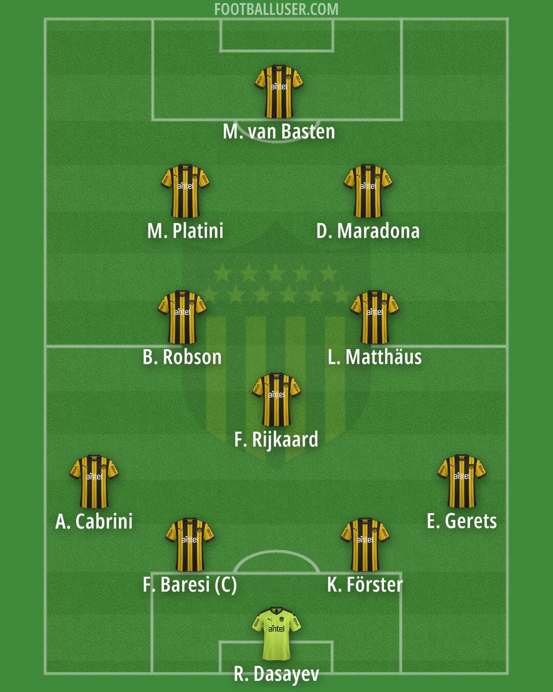 Peñarol Formation 2026