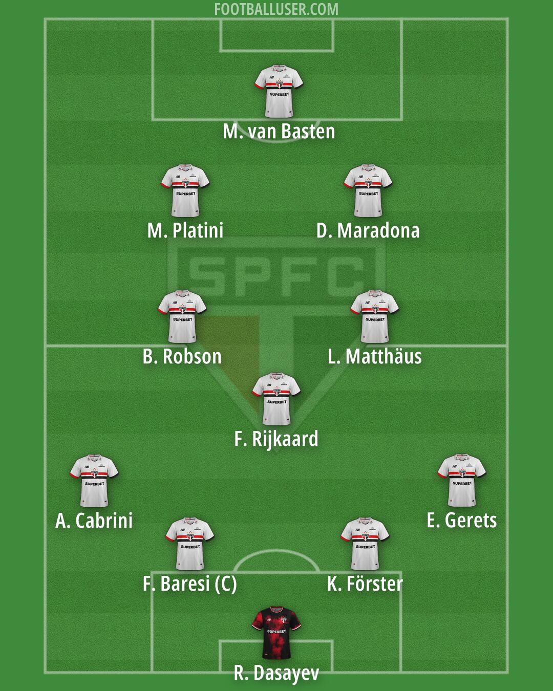 São Paulo Formation 2026