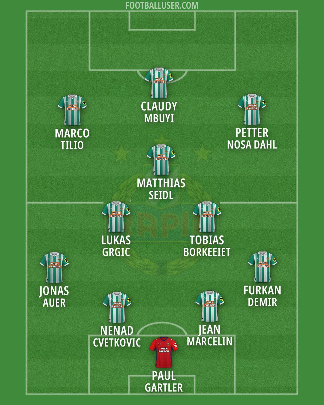 SK Rapid Formation 2026