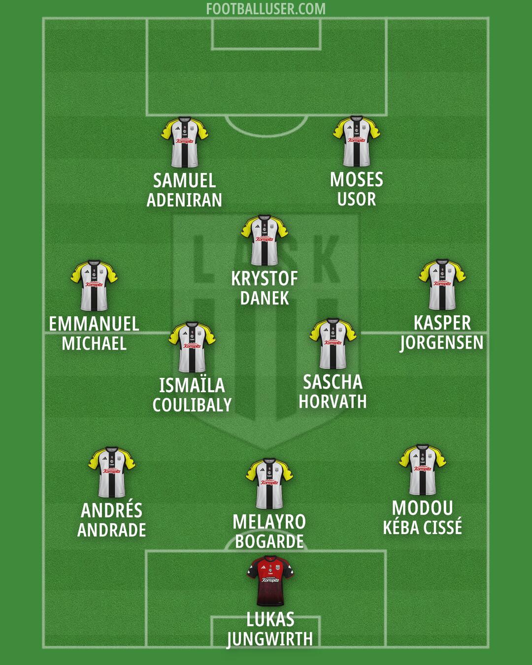 LASK Formation 2026