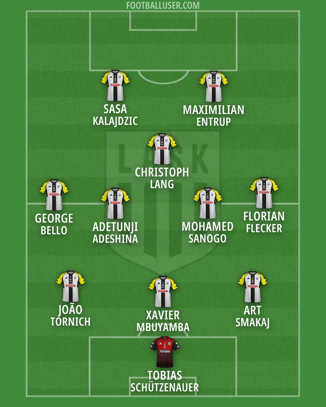 LASK Formation 2026