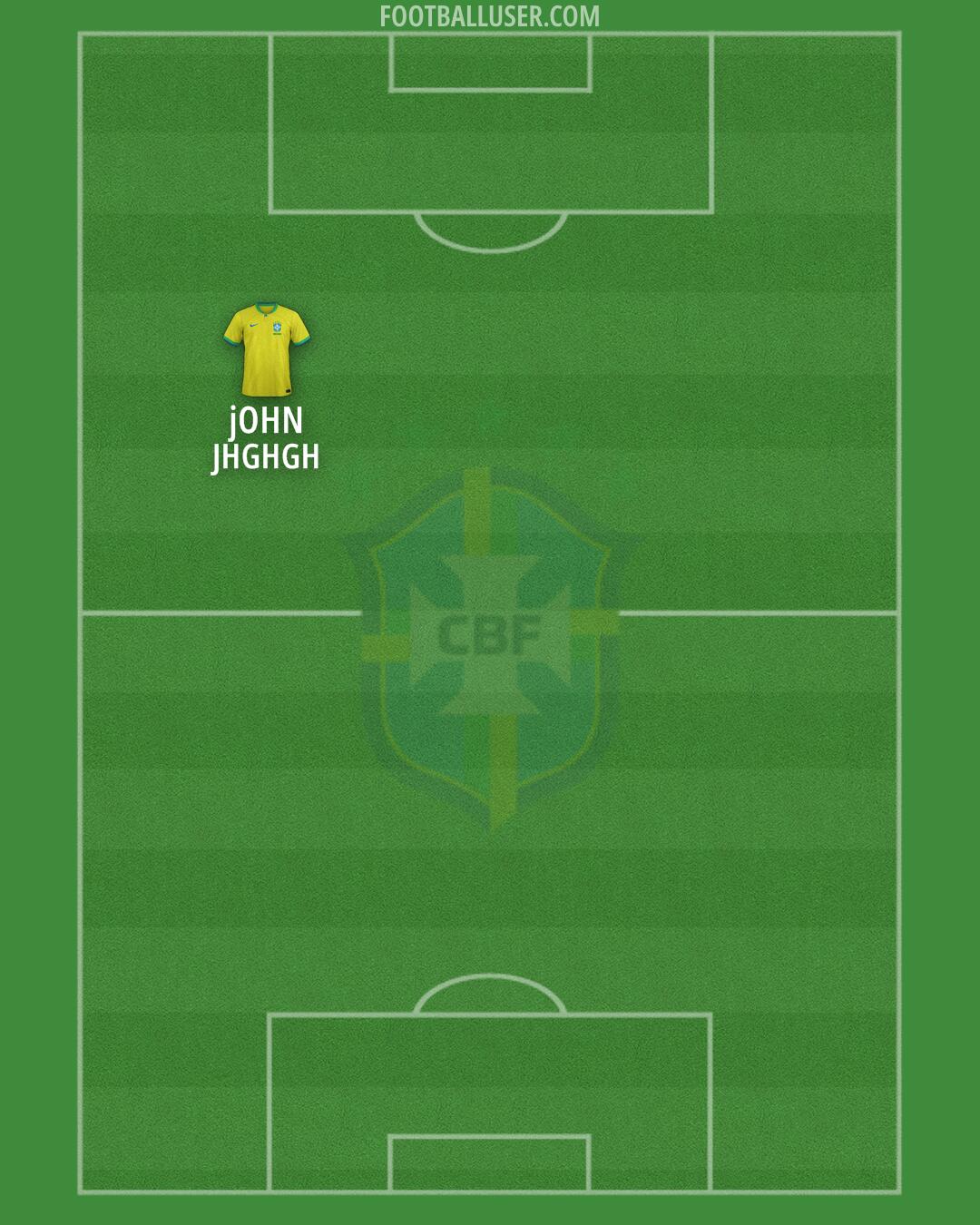 Brazil Formation 2026
