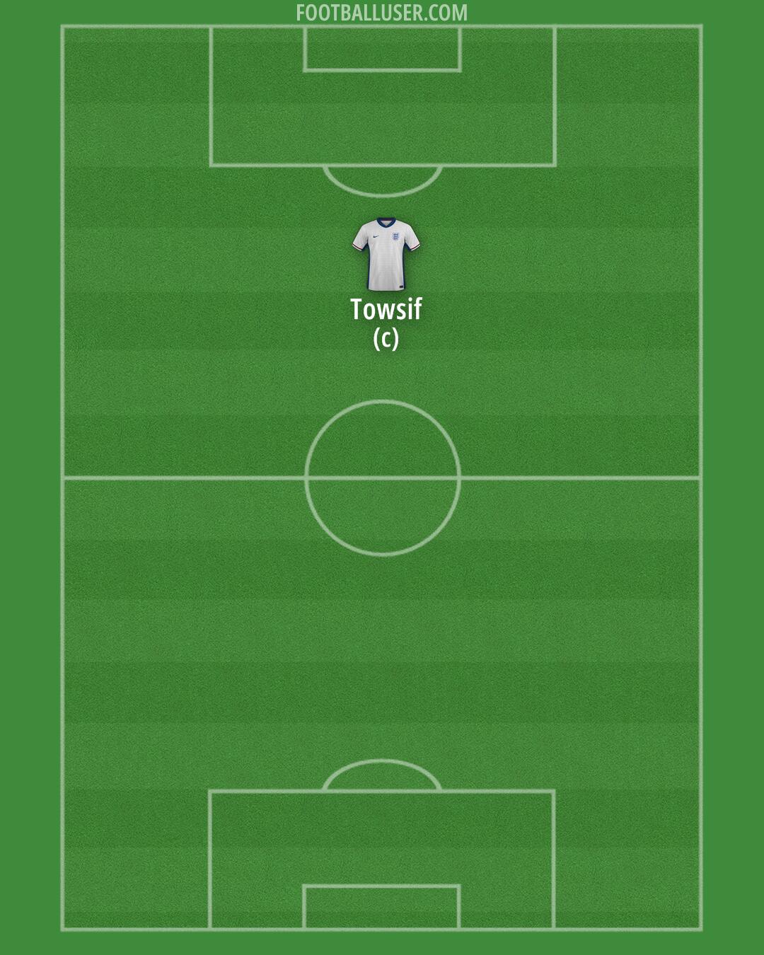 England Formation 2026