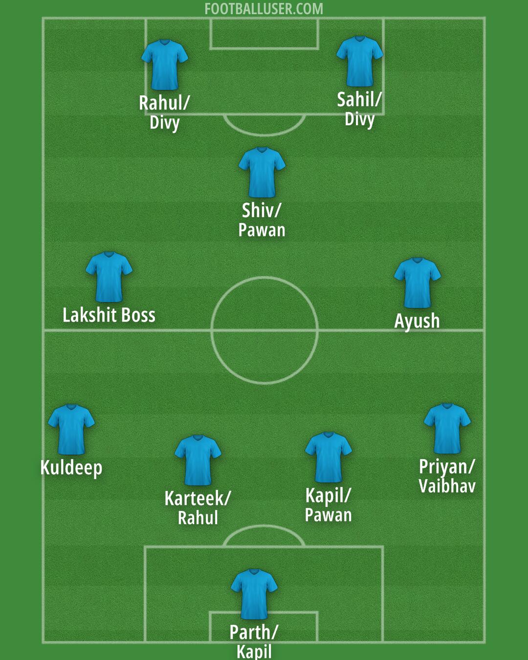 Custom Team Formation 2026