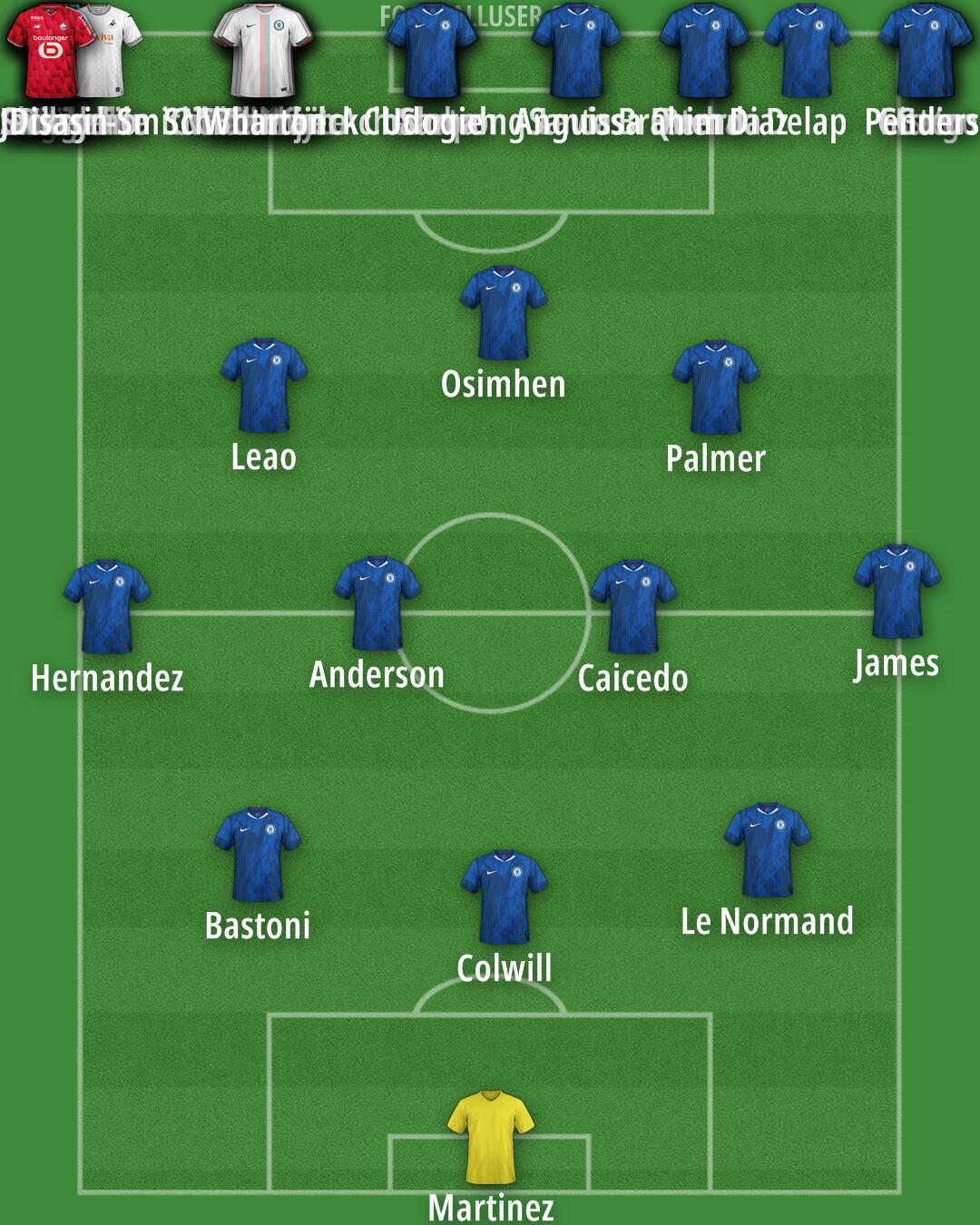 Custom Team Formation 2026