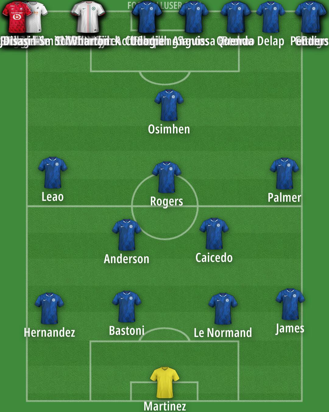 Custom Team Formation 2026