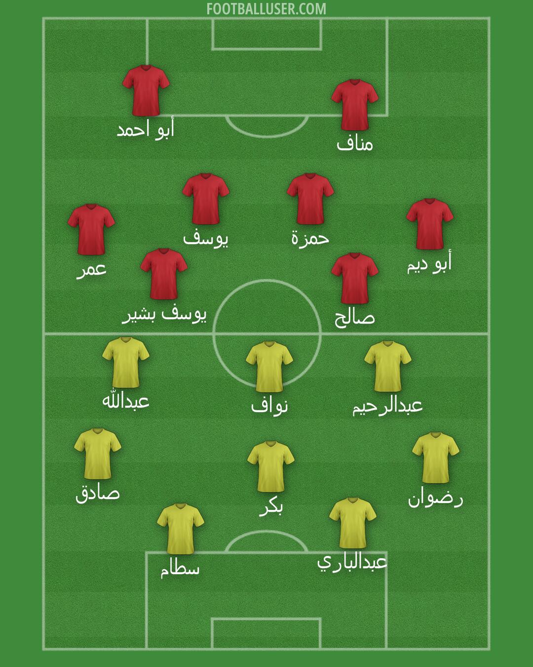 Custom Team Formation 2026