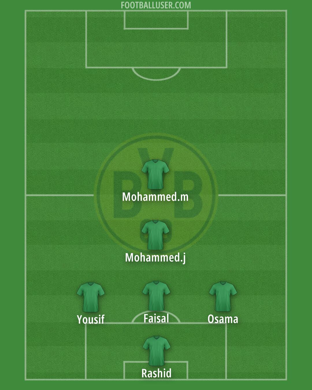 Borussia Dortmund Formation 2026