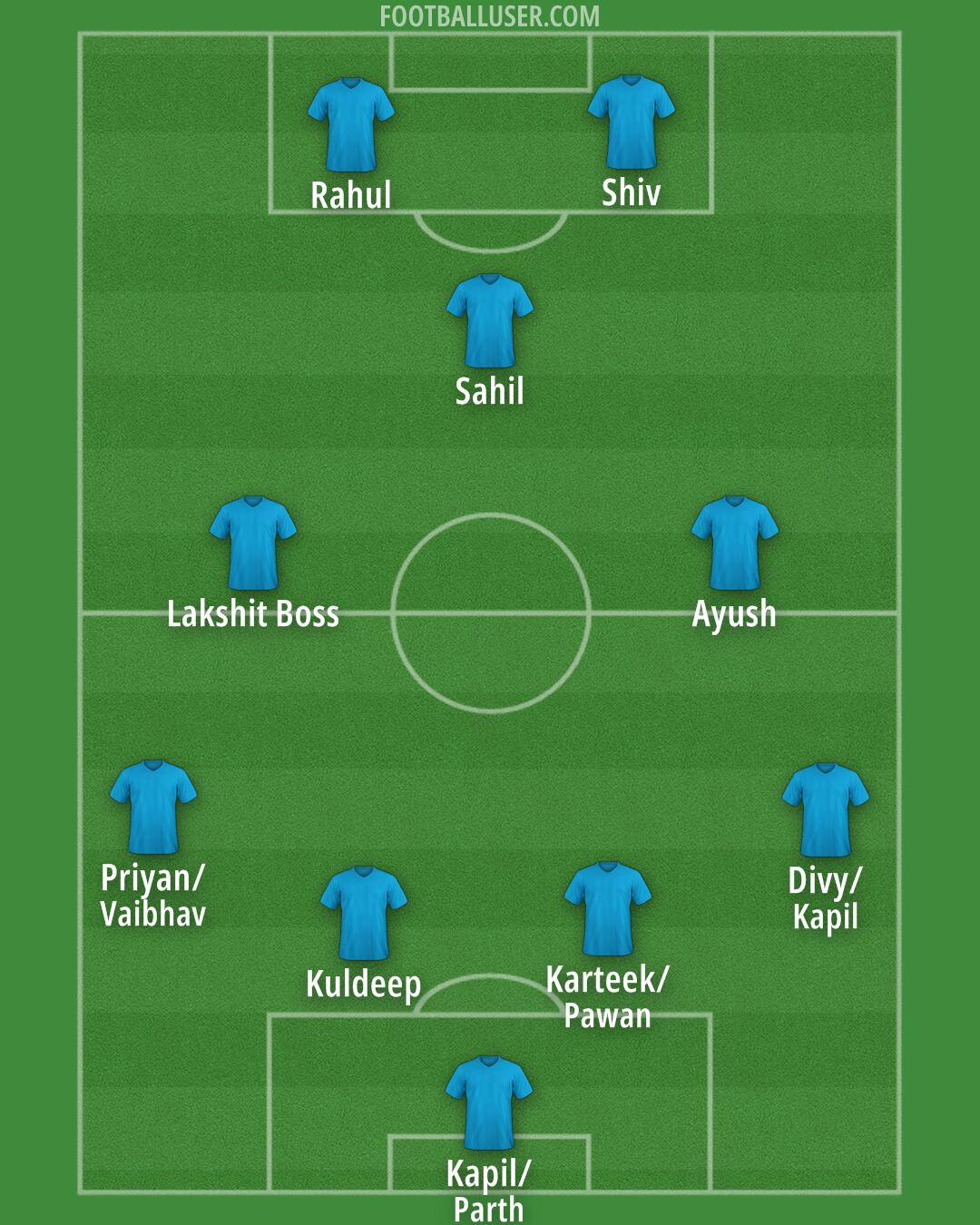 Custom Team Formation 2026