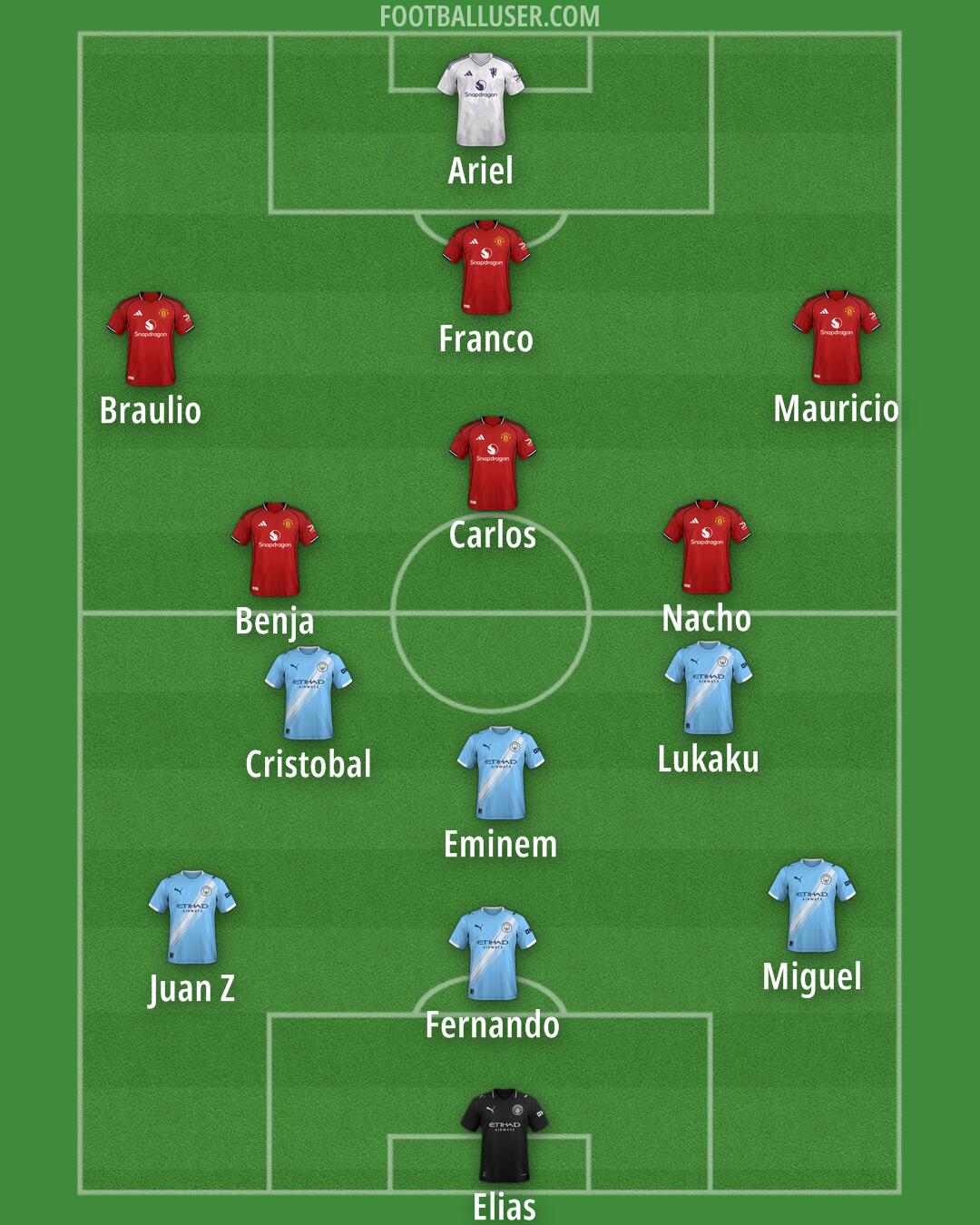 Custom Team Formation 2026