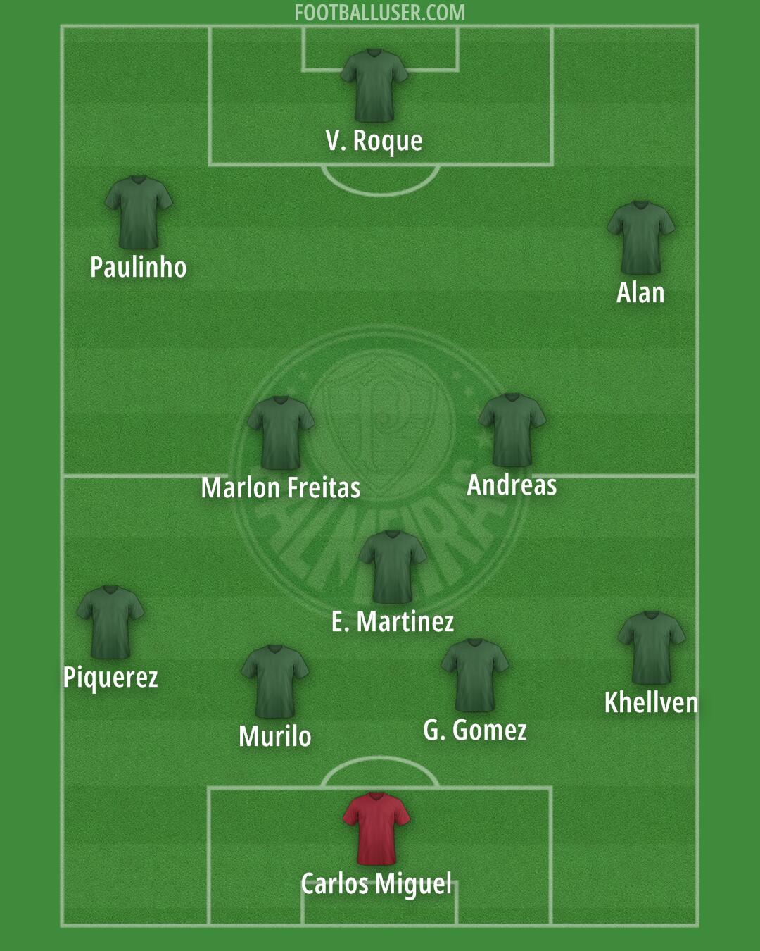 Palmeiras Formation 2026