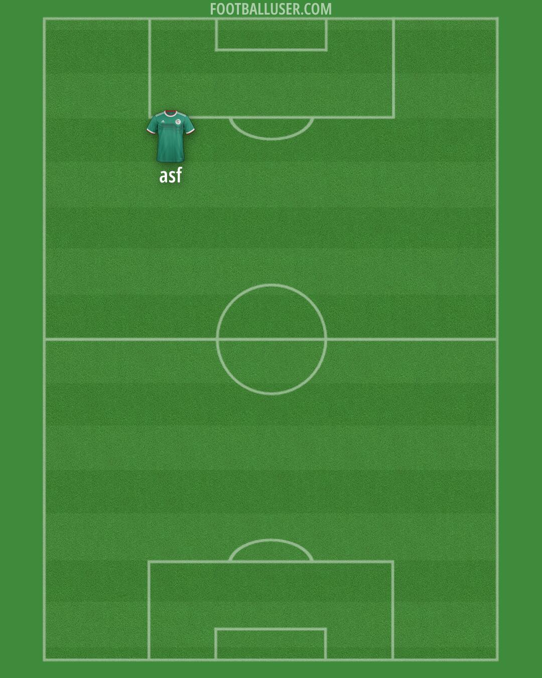 Algeria Formation 2026