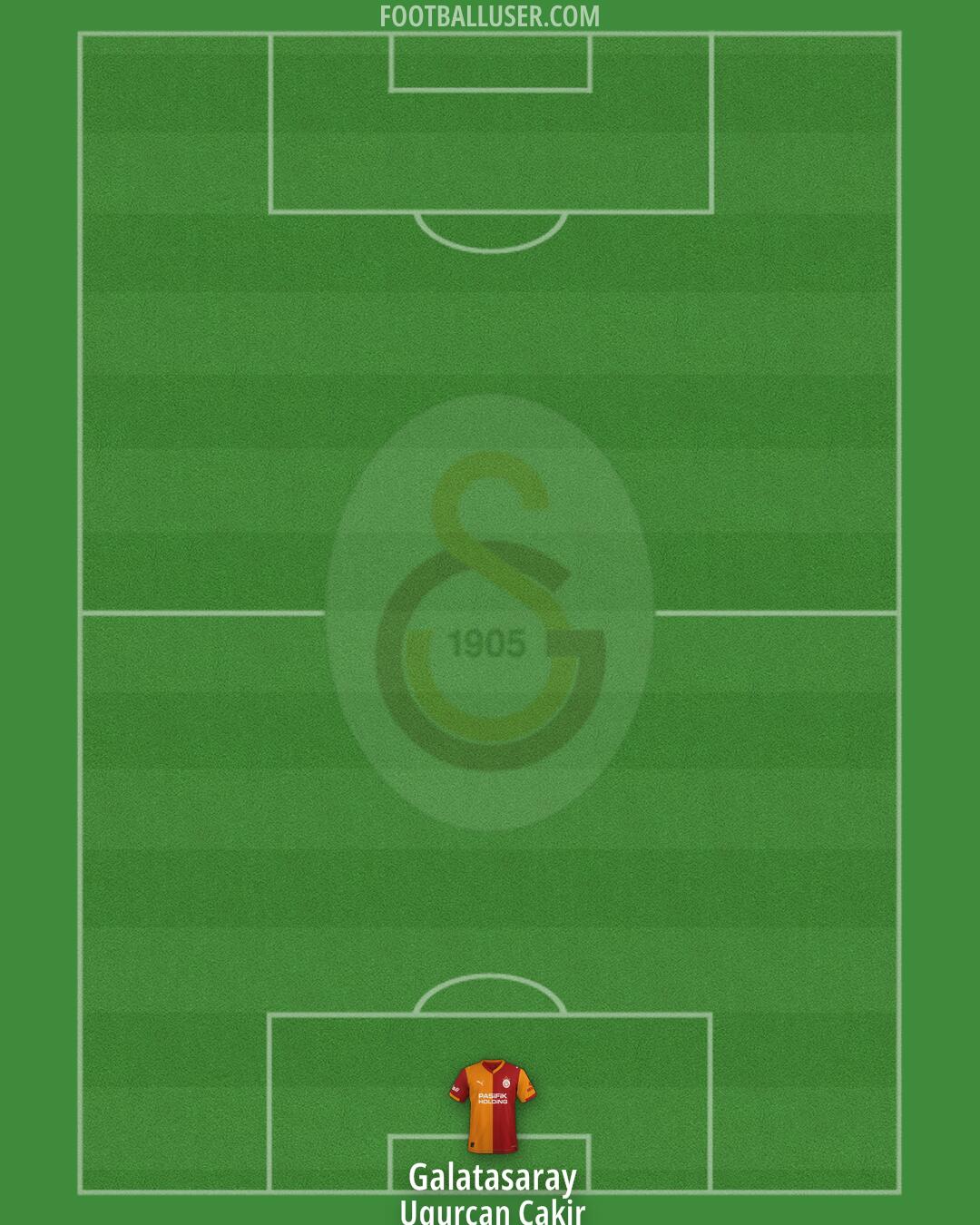 Galatasaray Formation 2026
