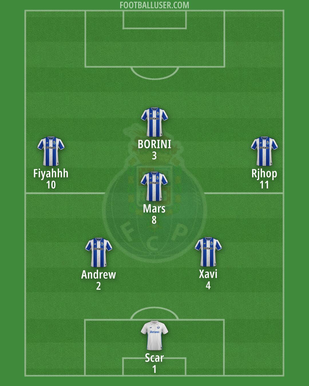 FC Porto Formation 2026