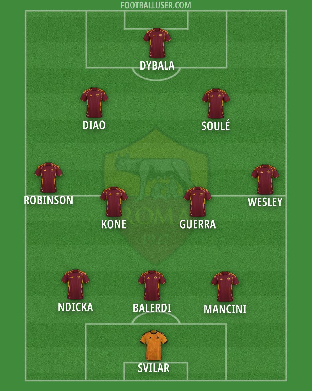 Roma Formation 2026