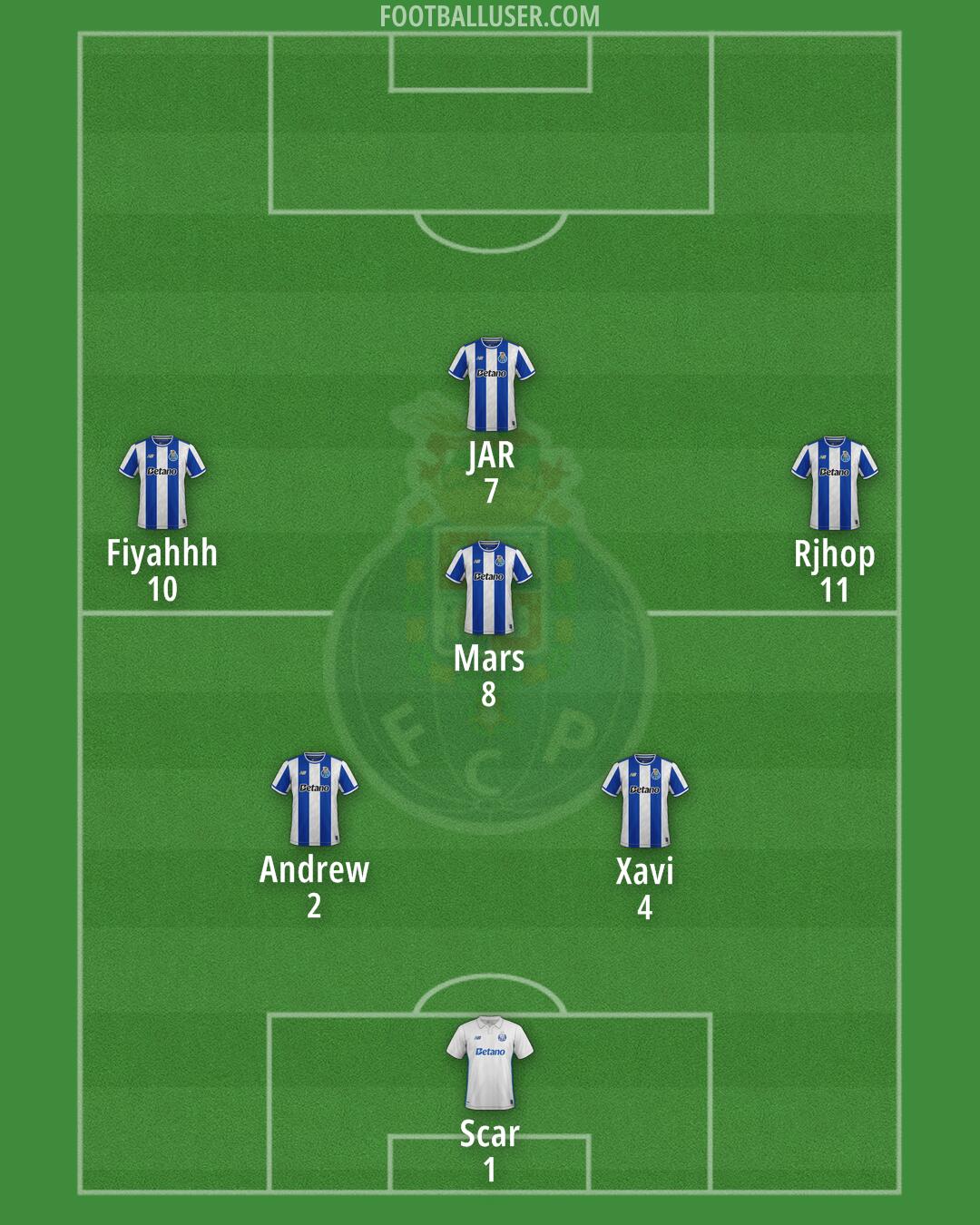 FC Porto Formation 2026