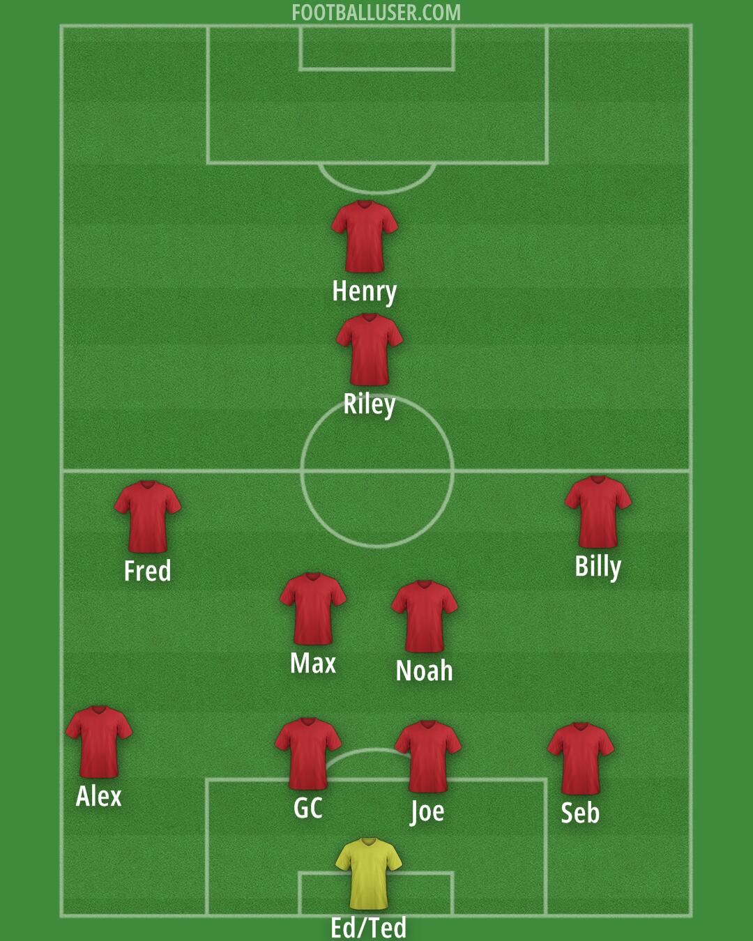 Custom Team Formation 2026