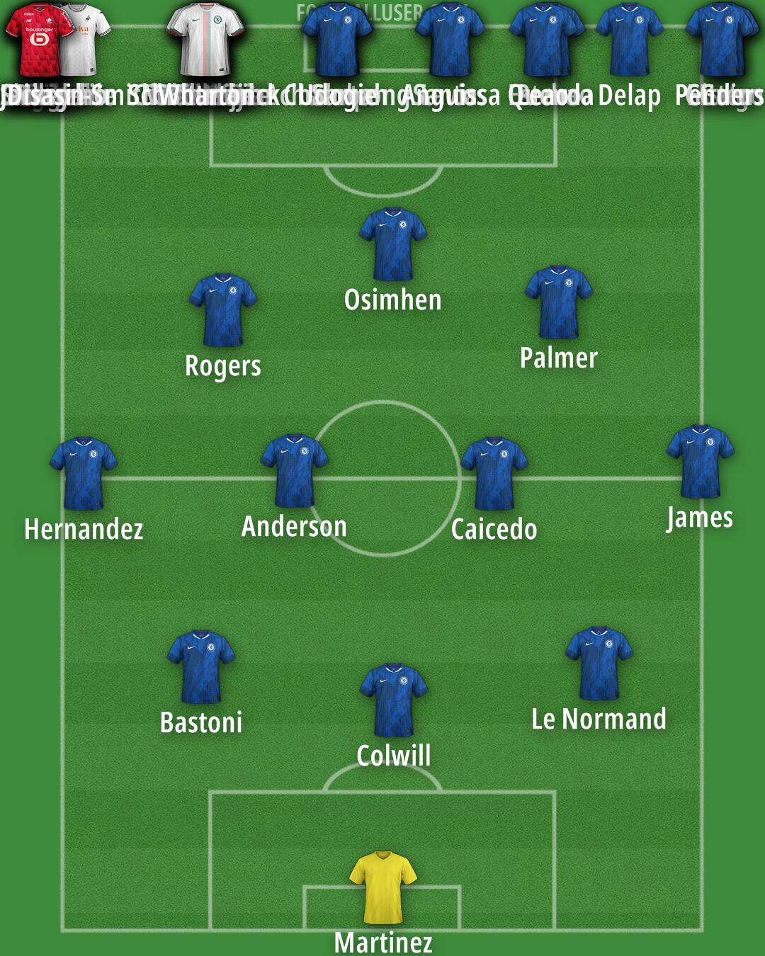 Custom Team Formation 2026