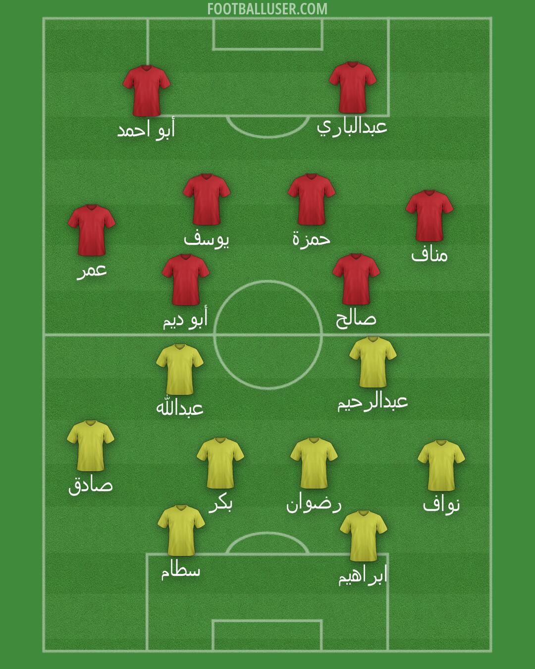 Custom Team Formation 2026