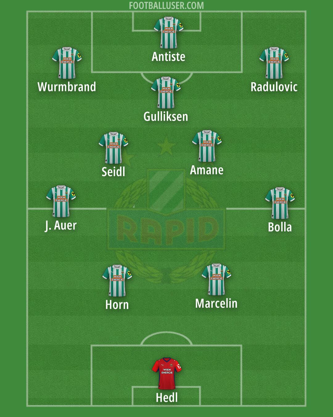 SK Rapid Formation 2026