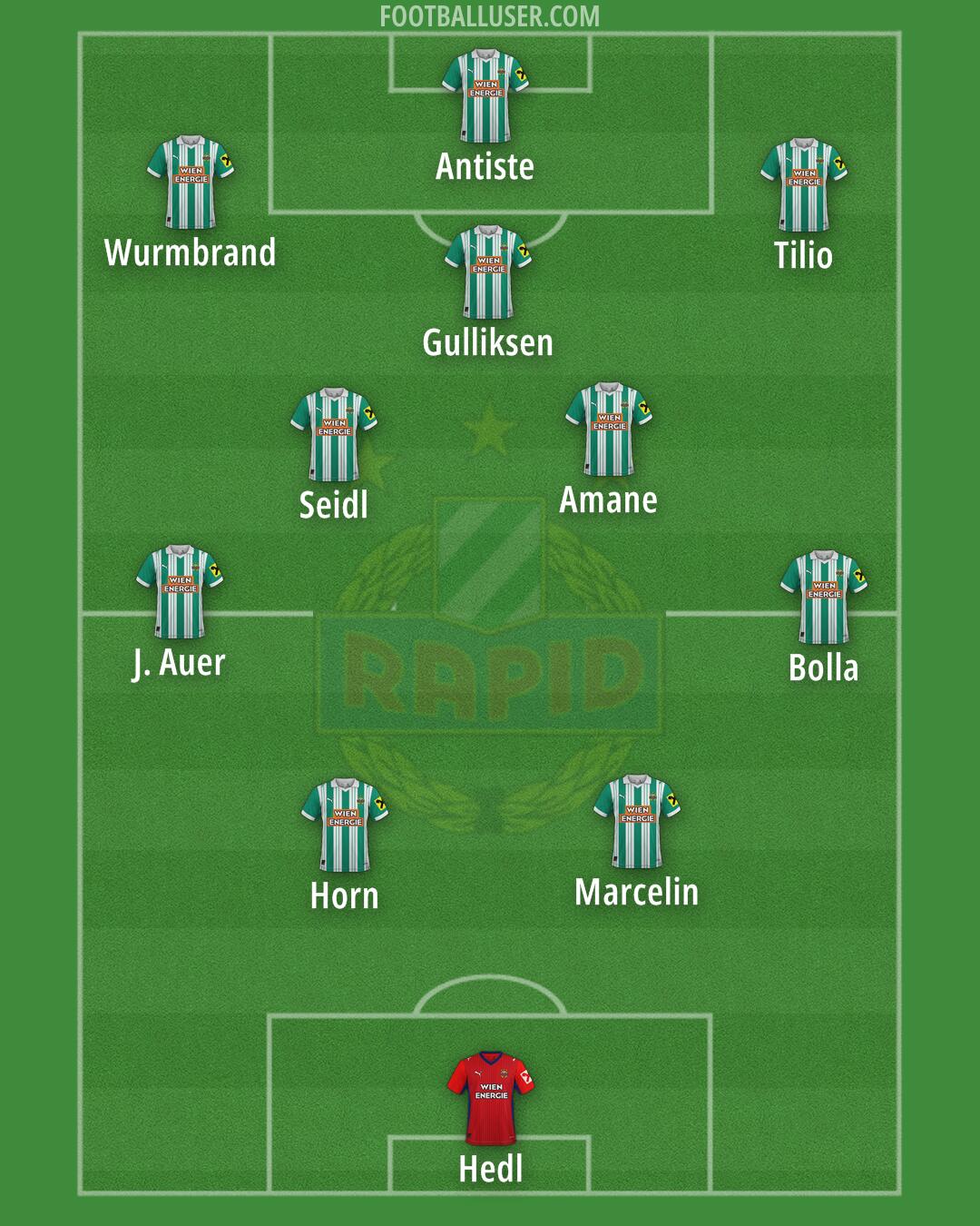SK Rapid Formation 2026