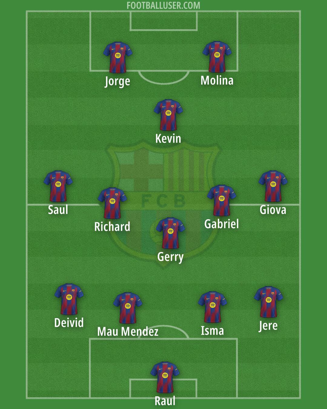 Barcelona Formation 2026