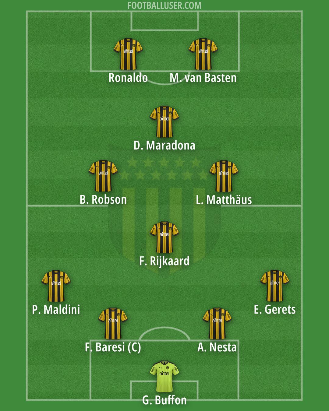 Peñarol Formation 2026