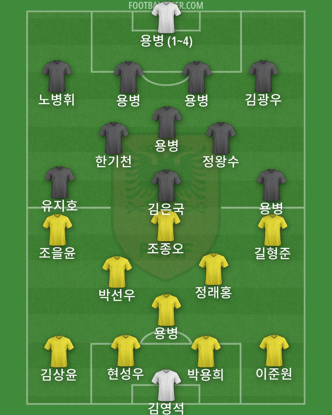 Albania Formation 2026