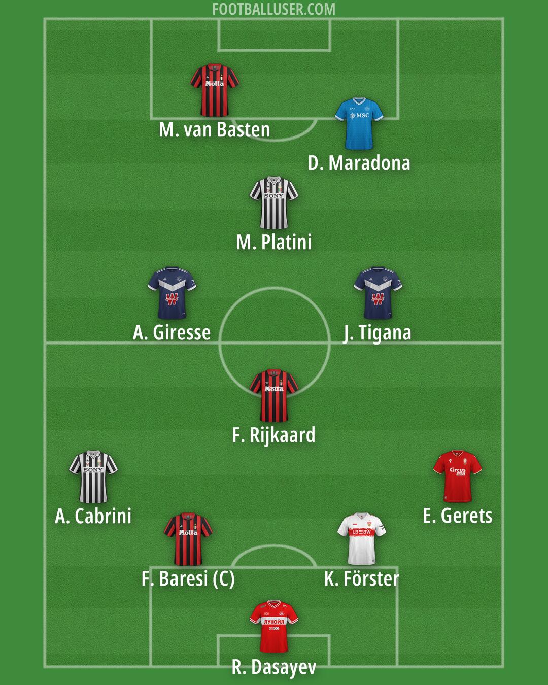 Custom Team Formation 2026