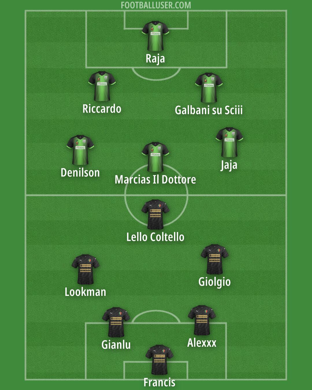 Custom Team Formation 2026