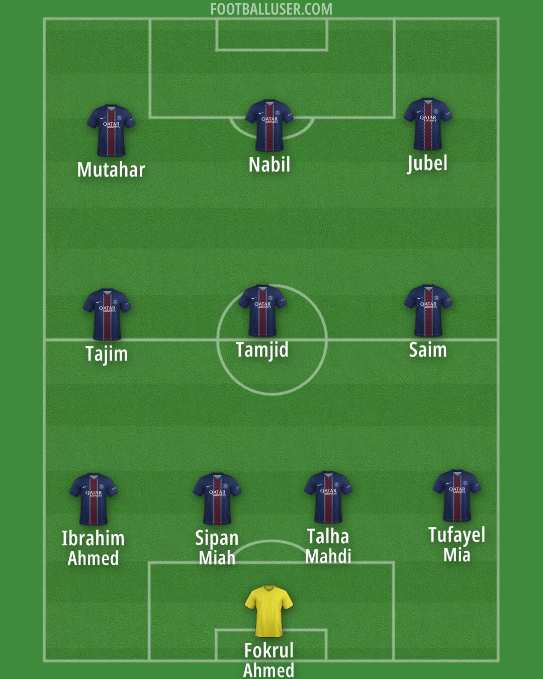 Custom Team Formation 2026