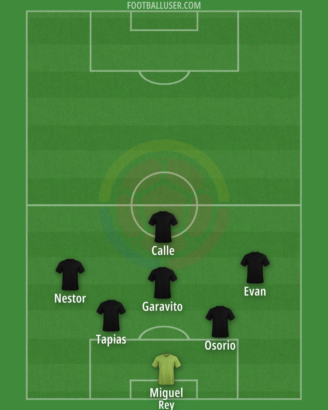 Colombia Formation 2026