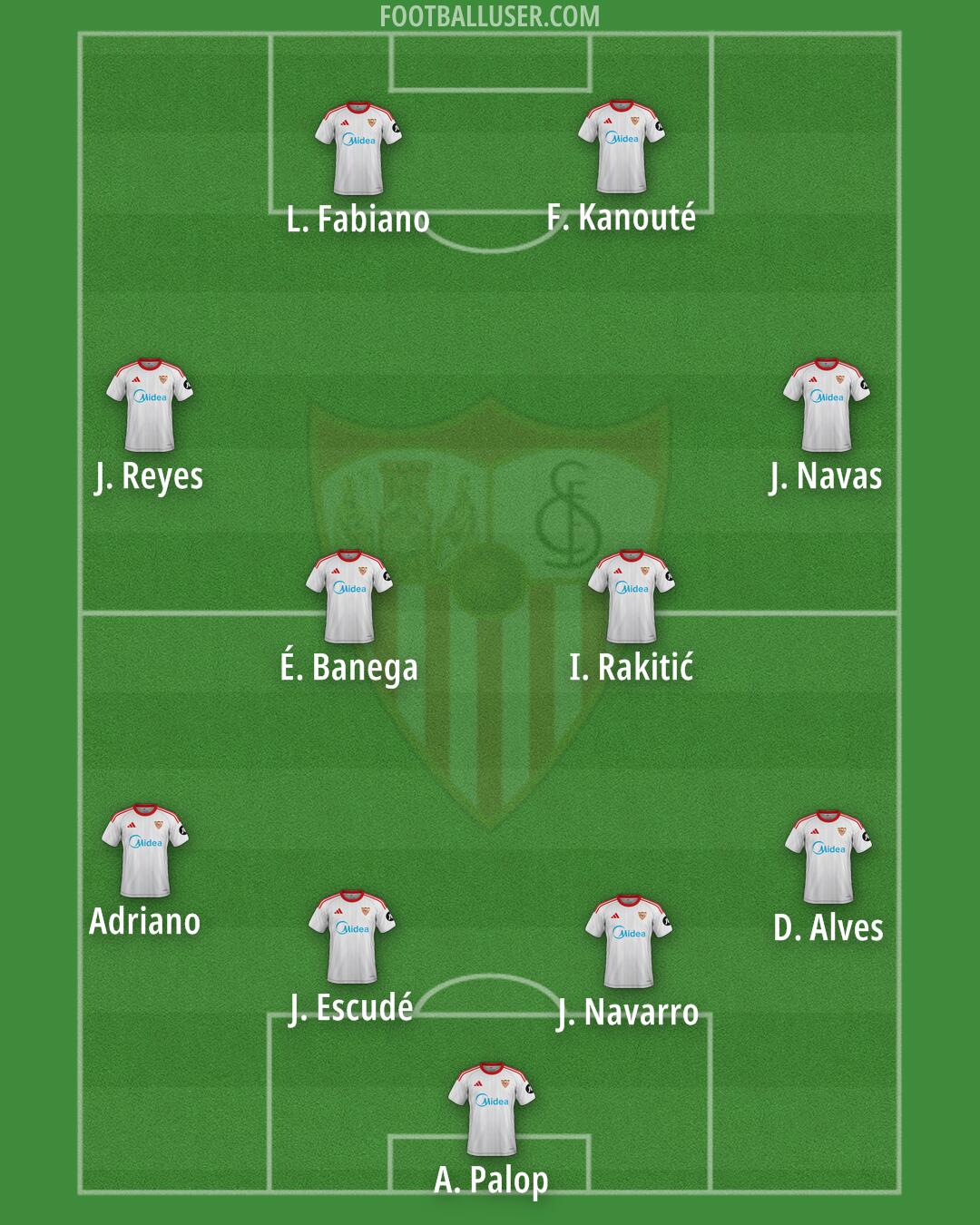 Sevilla Formation 2026