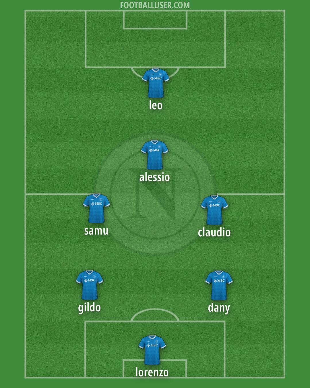 Napoli Formation 2026