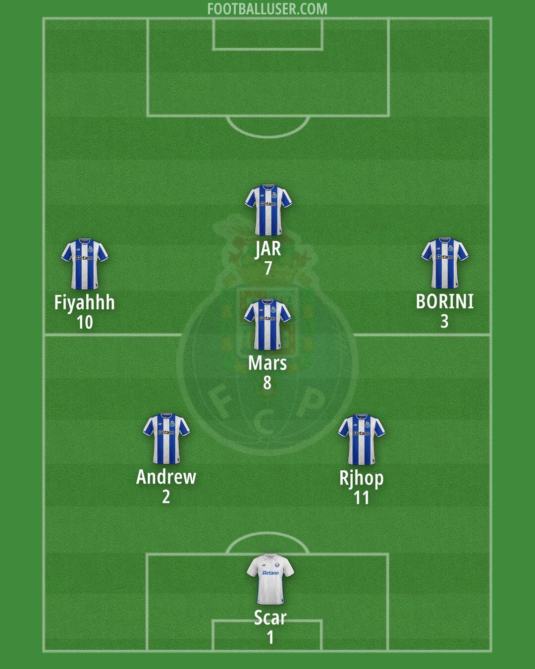 FC Porto Formation 2026