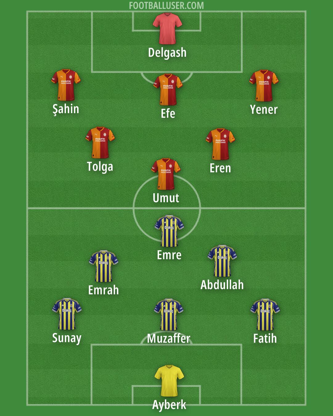 Custom Team Formation 2026