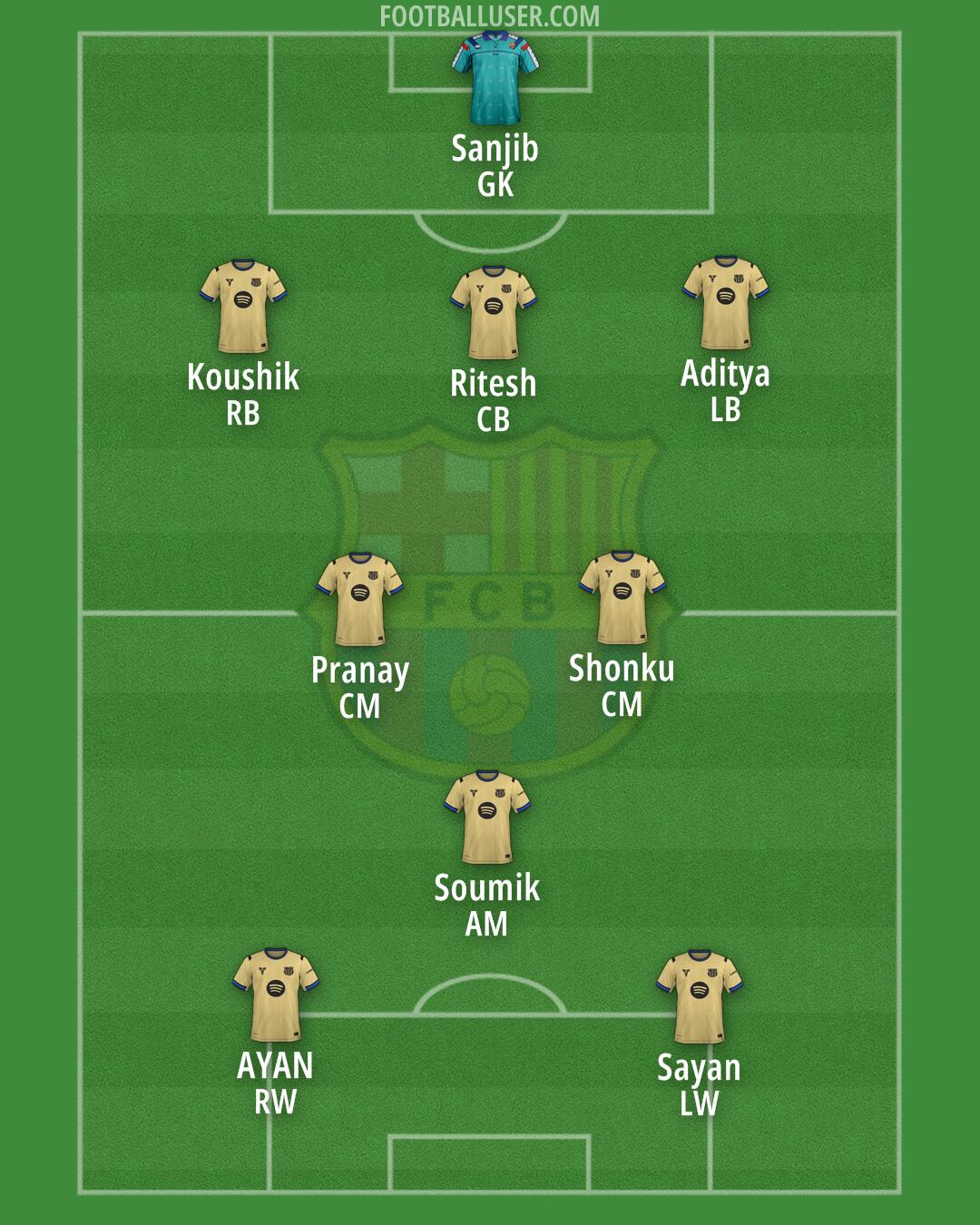 Barcelona Formation 2026