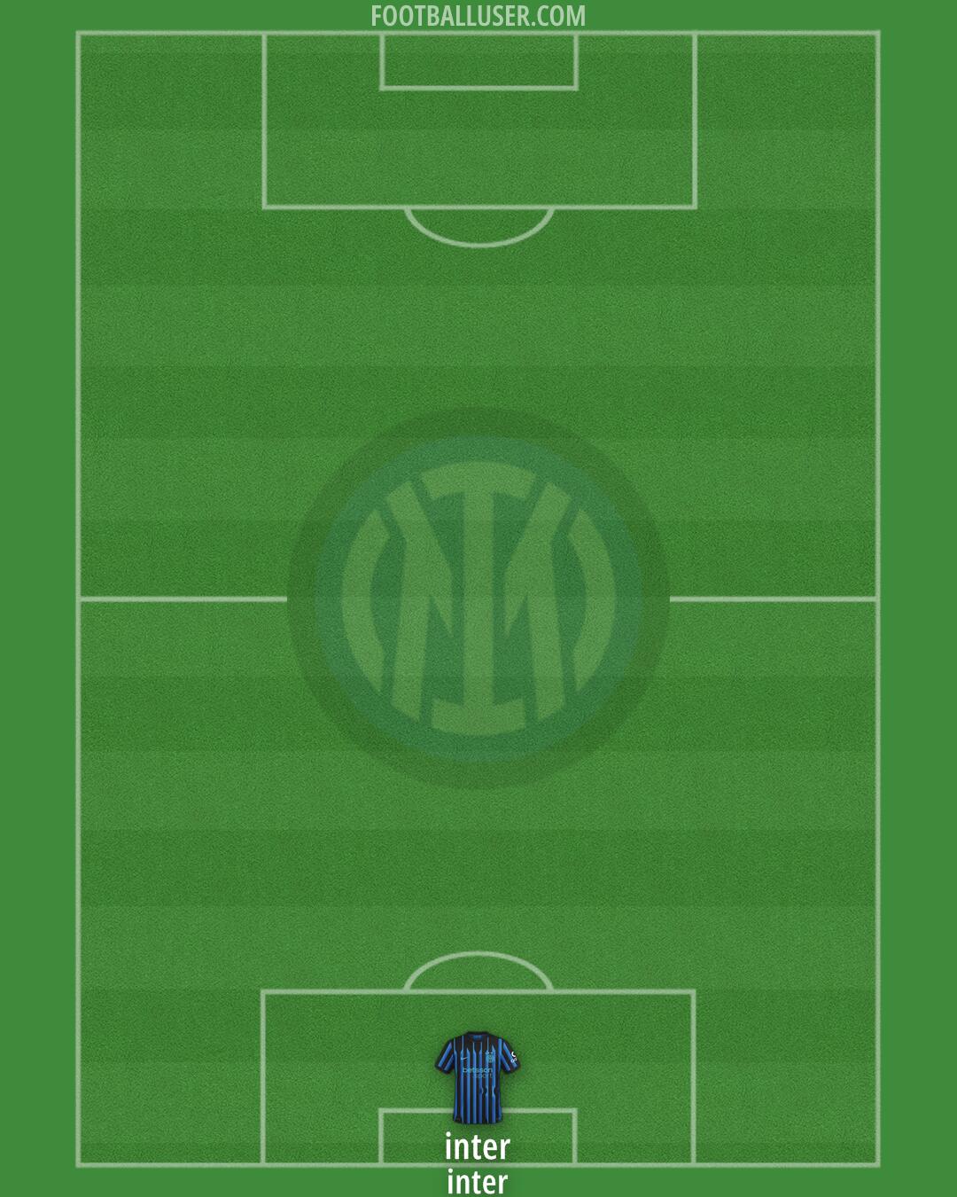 Inter Formation 2026