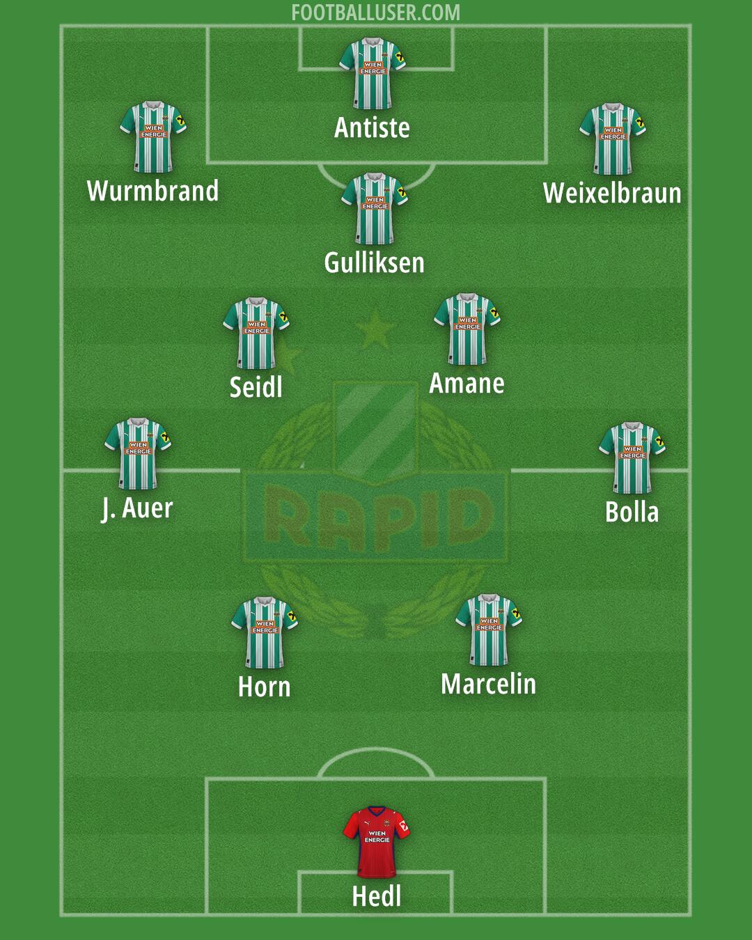 SK Rapid Formation 2026