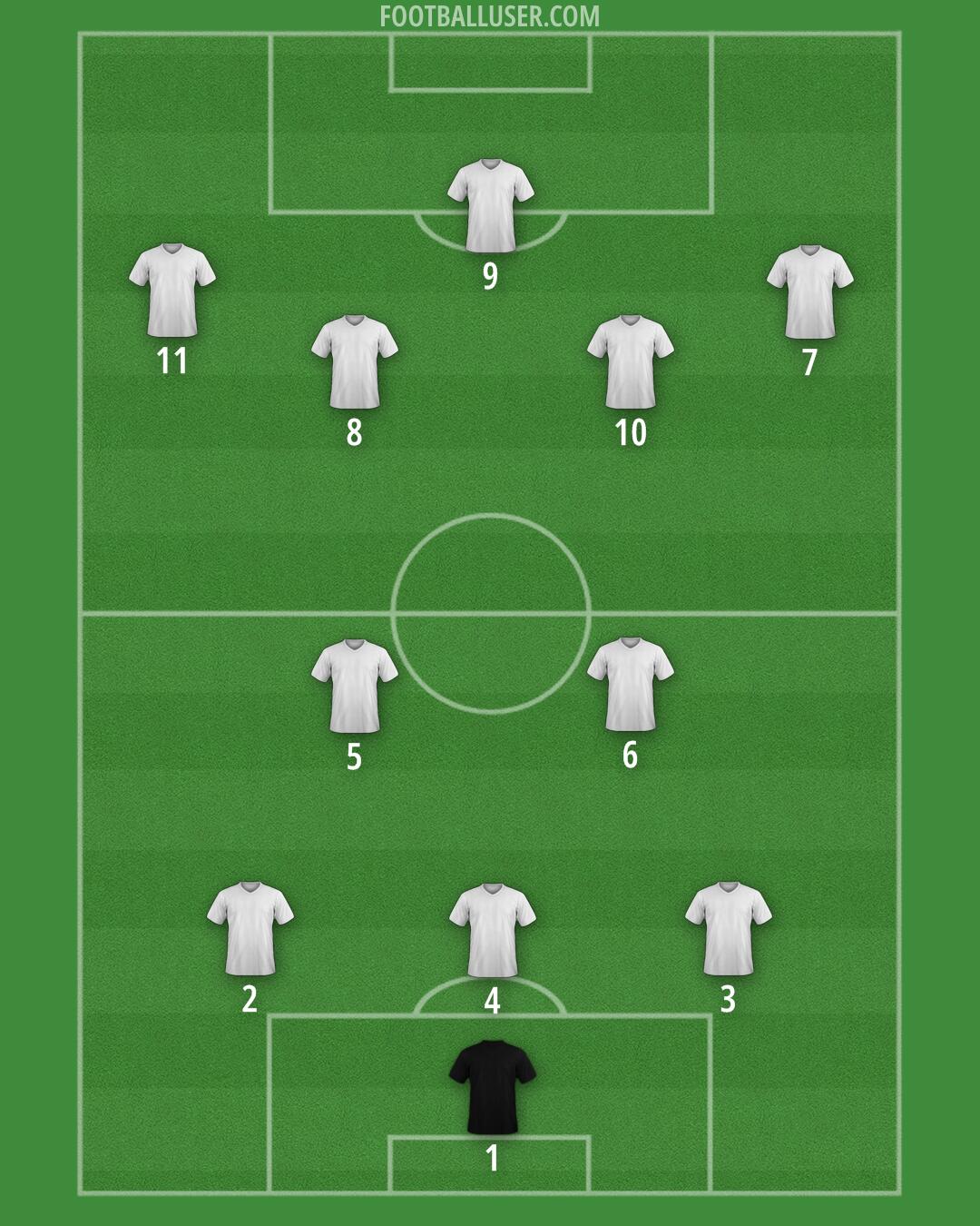 Custom Team Formation 2026
