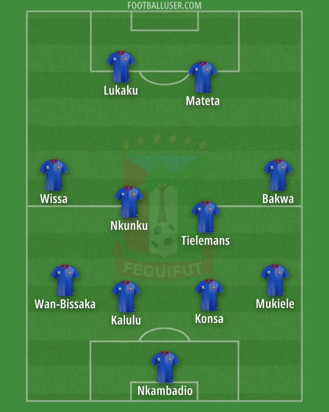 Equatorial Guinea Formation 2026