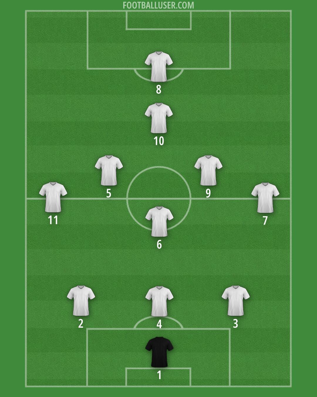 Custom Team Formation 2026
