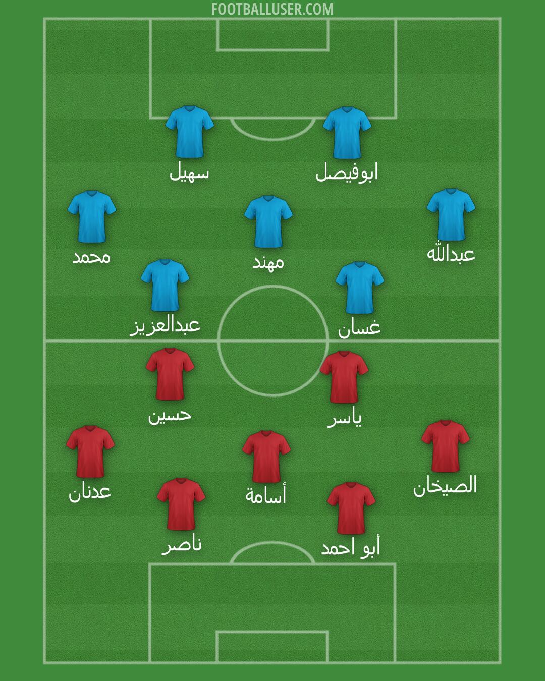 Custom Team Formation 2026