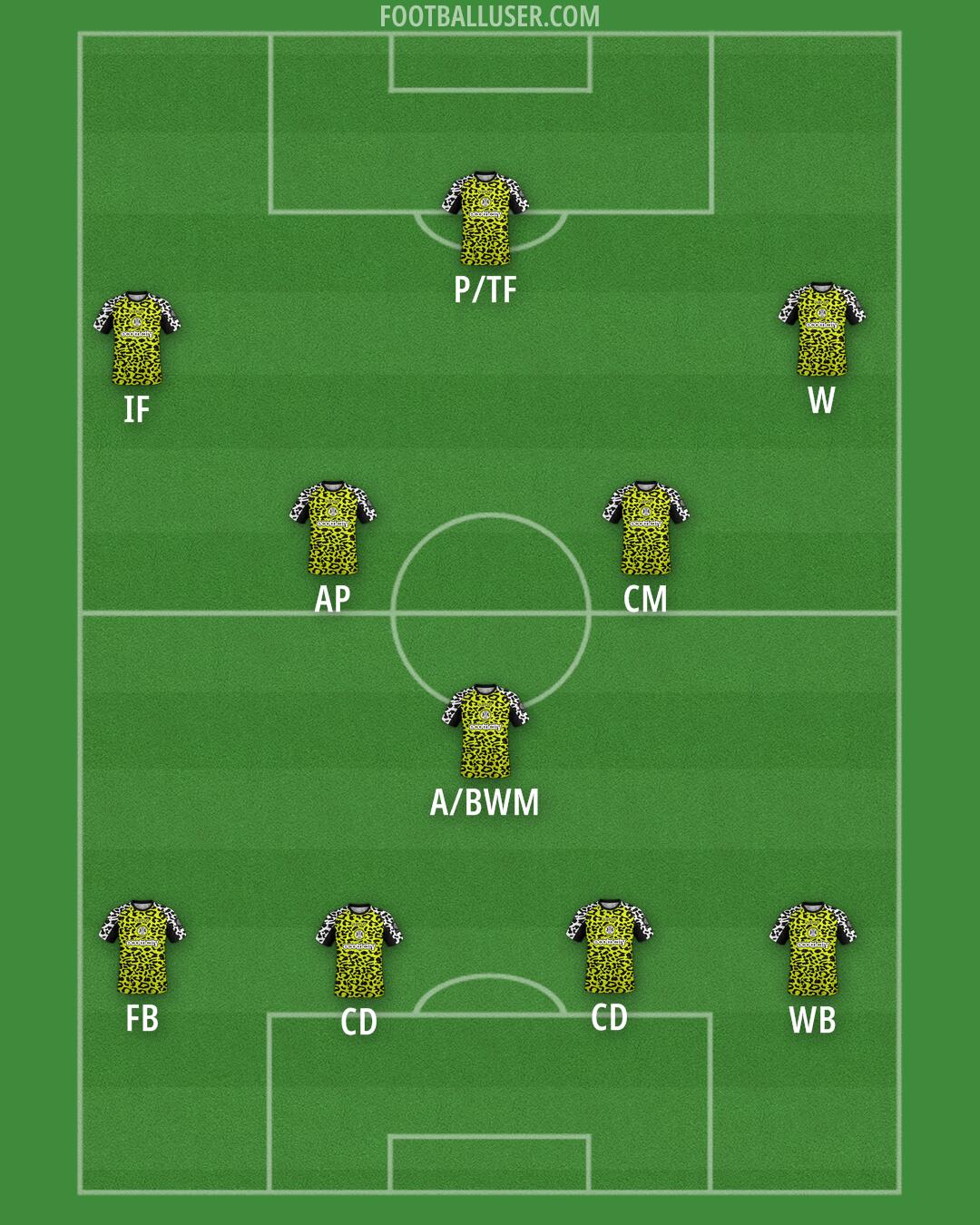 Forest Green Formation 2026
