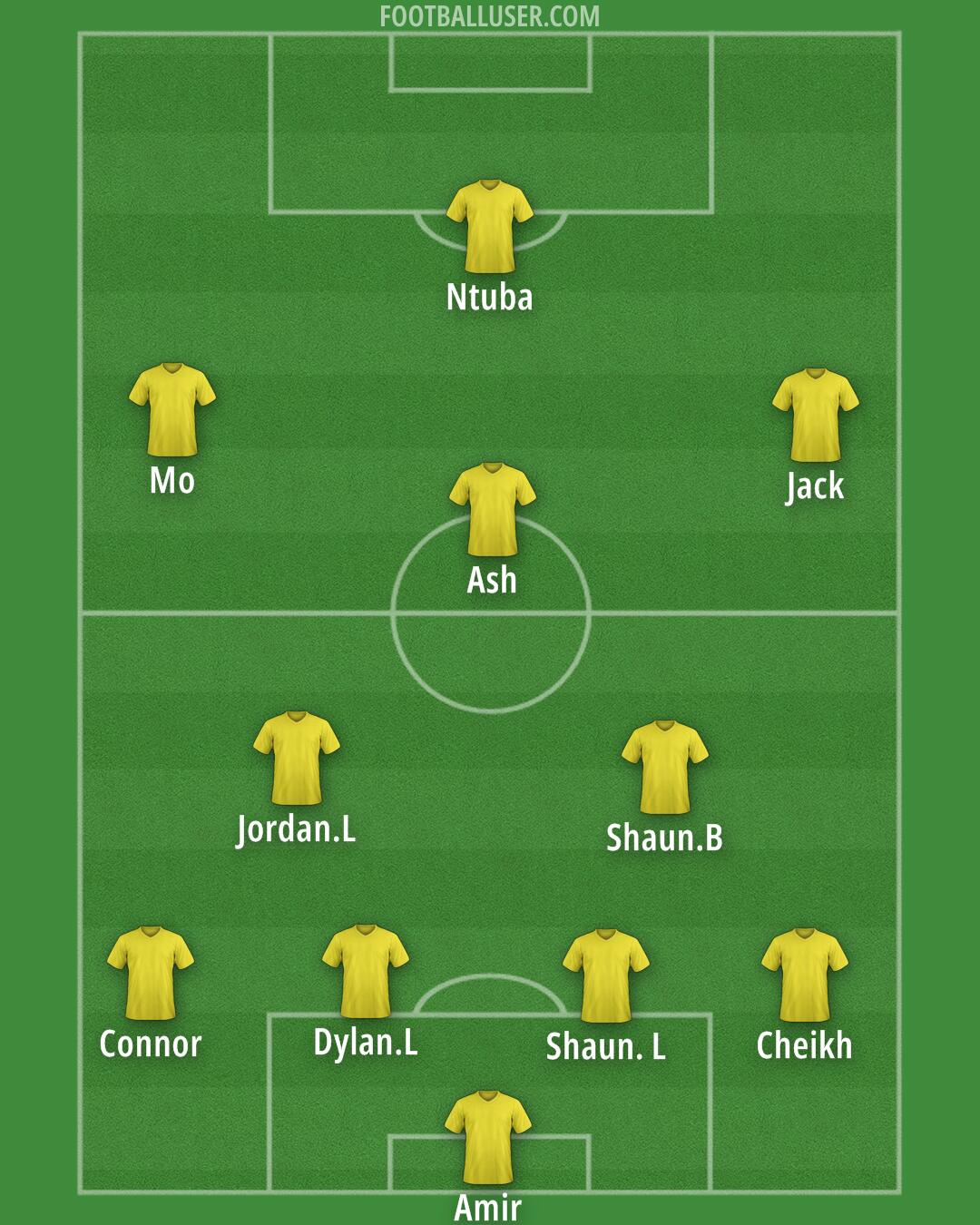 Custom Team Formation 2026