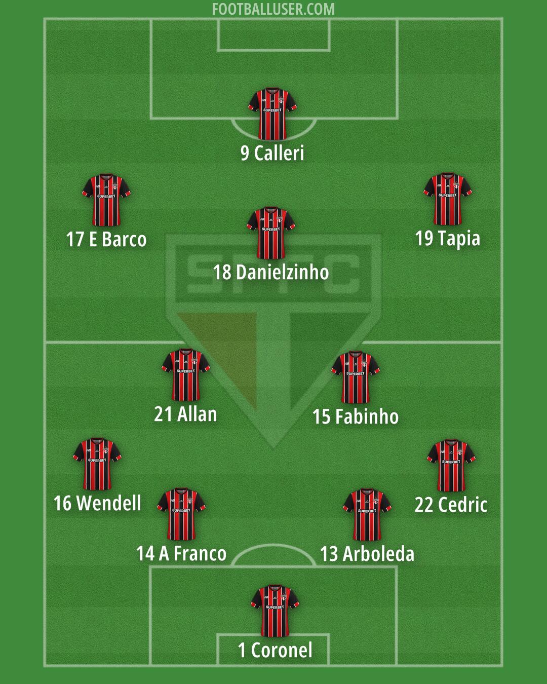 São Paulo Formation 2026