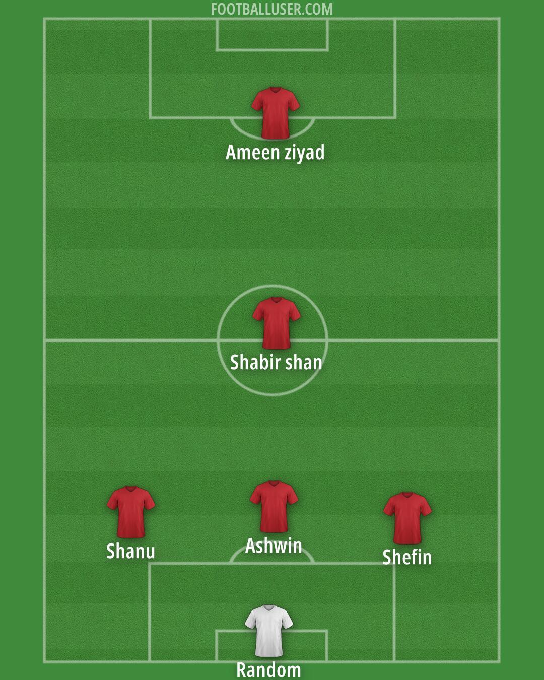 Custom Team Formation 2026